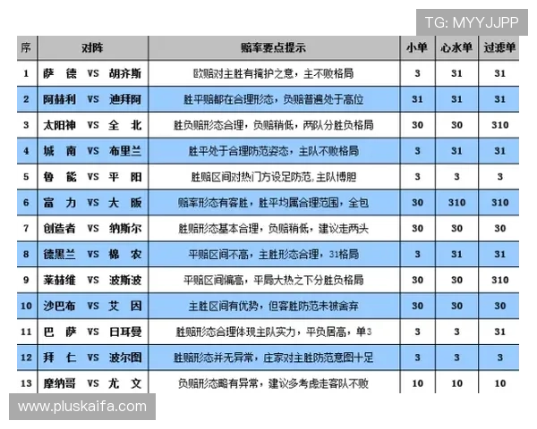 利用K8体育网论坛的专业分析报告提升你的体育竞猜准确率和获胜几率